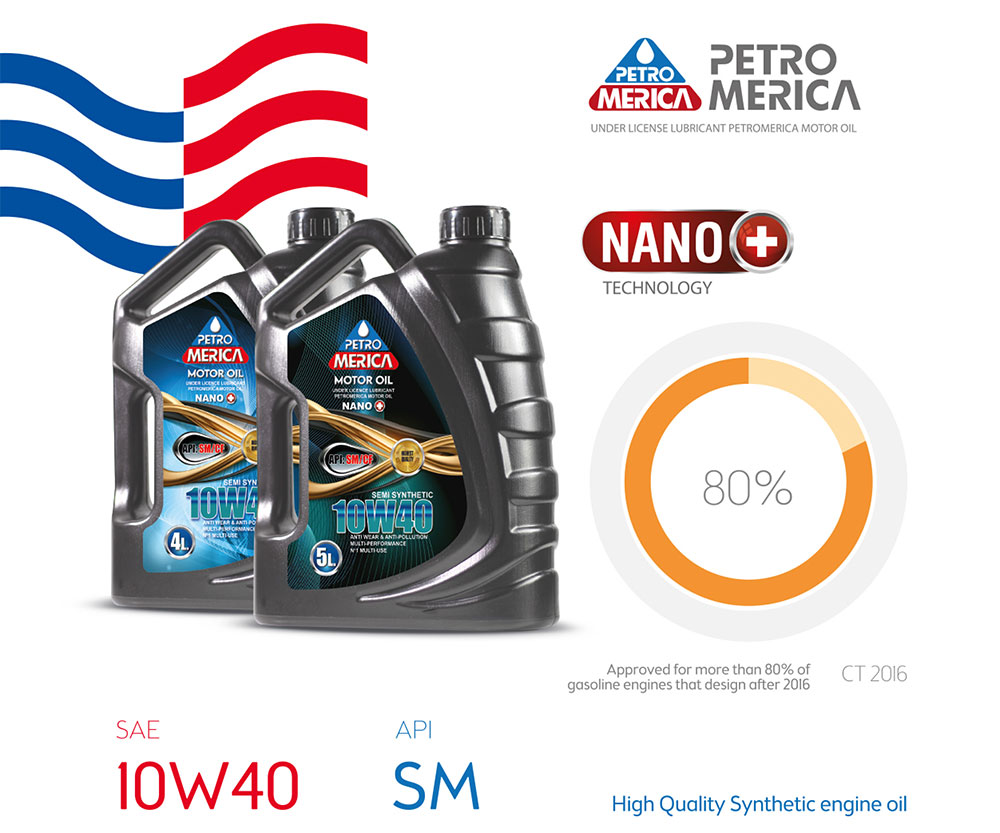 خرید روغن موتور SM 10W40 پترومریکا