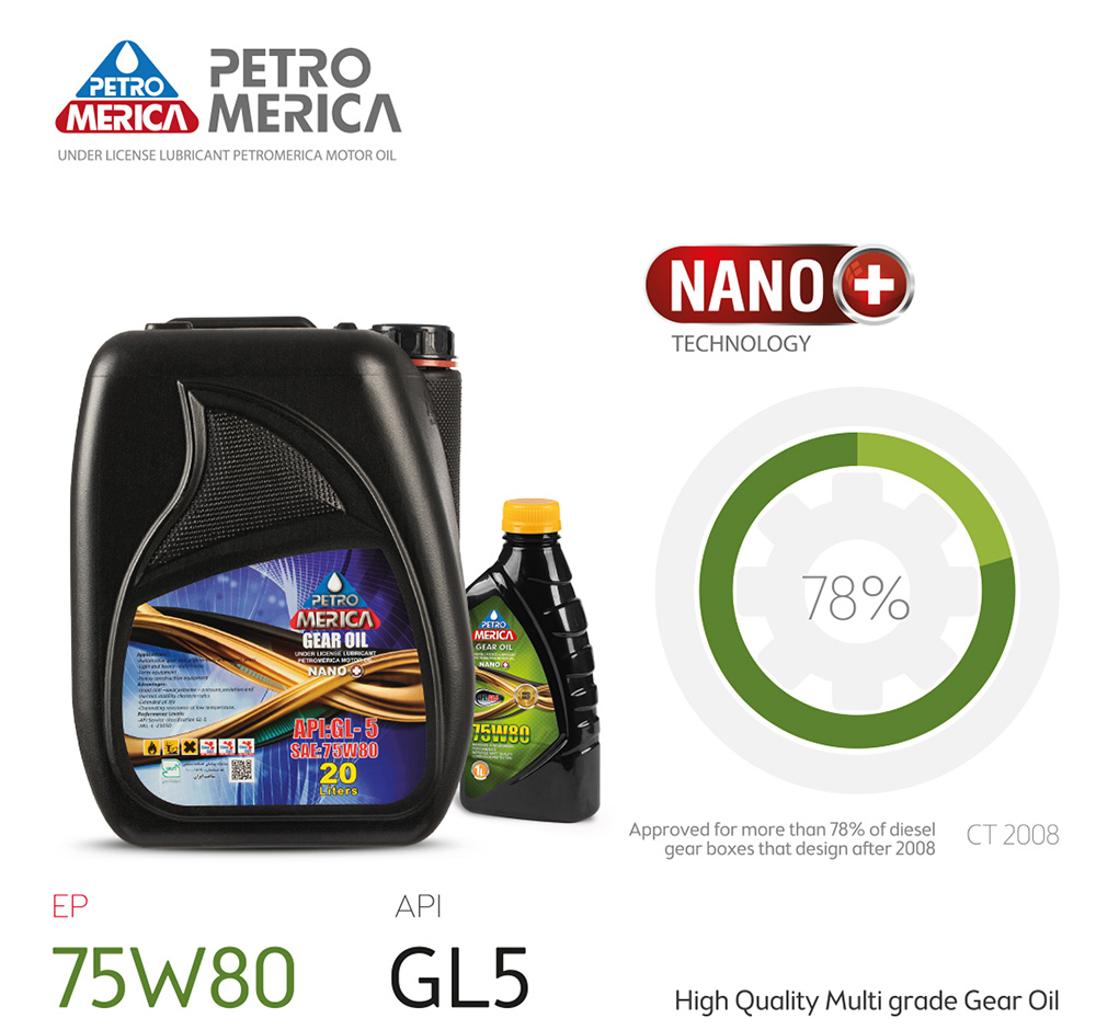 خرید روغن موتور 75W80 GL5 پترومریکا