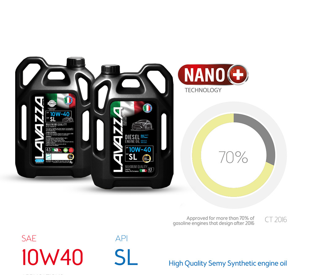 خرید روغن موتور SL 10W40 لاوازا