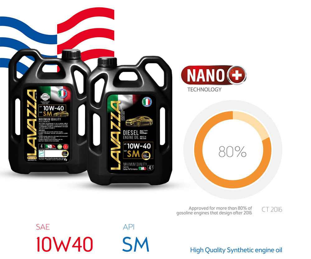 خرید روغن موتور SM 10W40 لاوازا