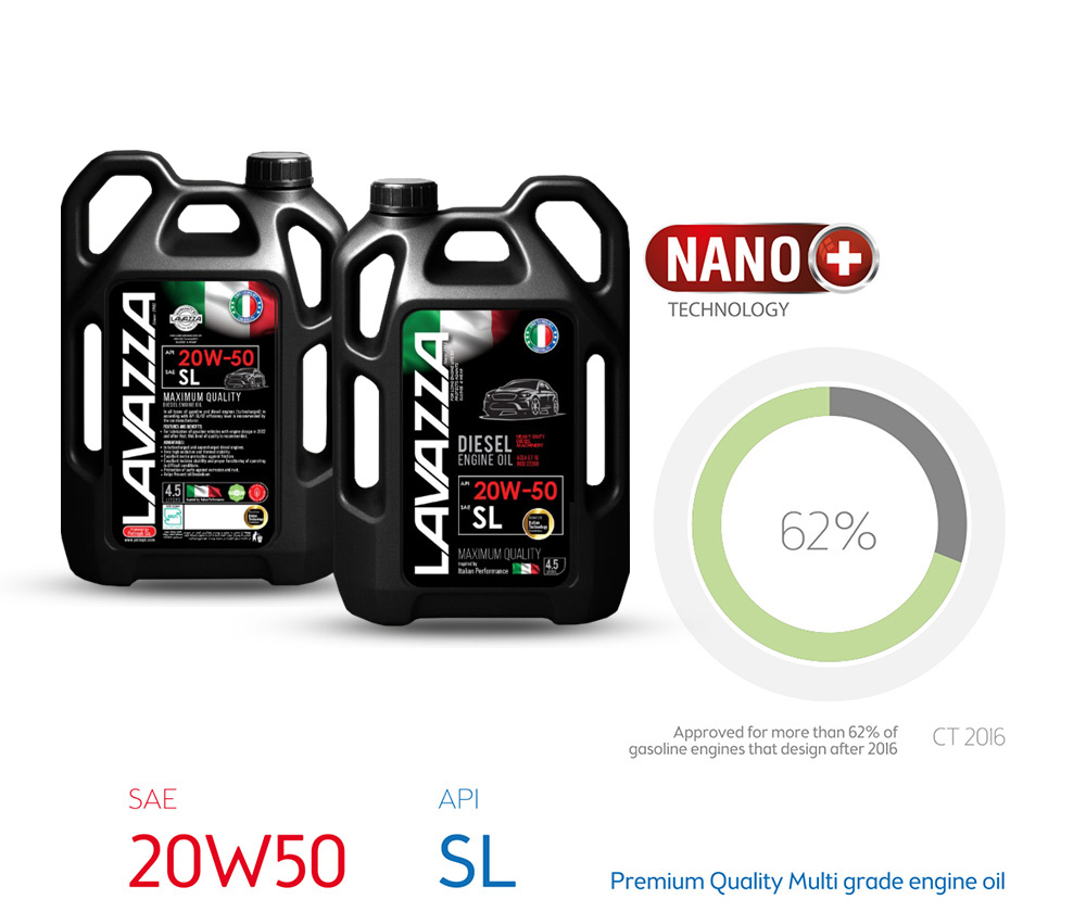 خرید روغن موتور 20W50 SL لاوازا