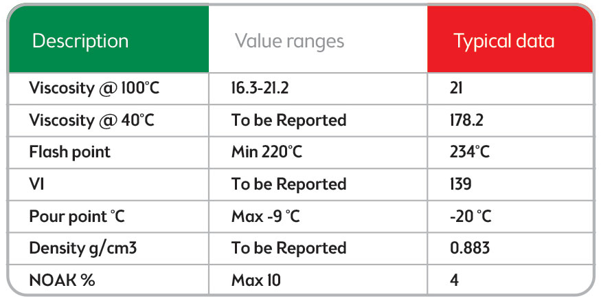 مشخصات فنی روغن 50 لاوازا